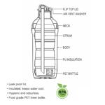 MILTON Kool Active 400 Plastic Insulated Water Bottle with Straw for Kids, 430 ml, Green, School Bottle, Picnic Bottle, Sipper Bottle, Leak Proof, BPA Free | Food Grade | Easy to Carry (Pack of 1) - Image 2