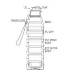 Milton Kool Fusion 700 Water Bottle, 560 ml, Red - Image 3