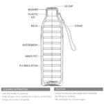 Milton Water Bottle Kool Hexone 1200 PU Insulated, 1.12 Litre, Leak Proof, BPA Free, Ideal for Home, Office, Gym, Travelling, Black - Image 3